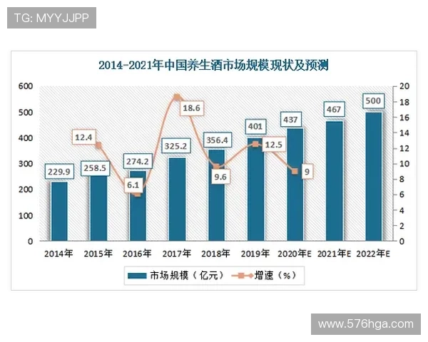 乐鱼体育的独特优势与市场竞争分析